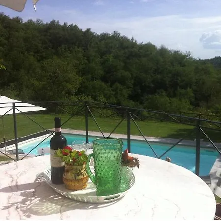 Borgo Il Macereto